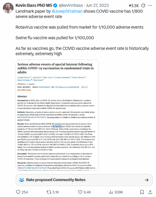 Tweet screenshot — Fraiman et al. SAE analysis (Jun 27, 2023)