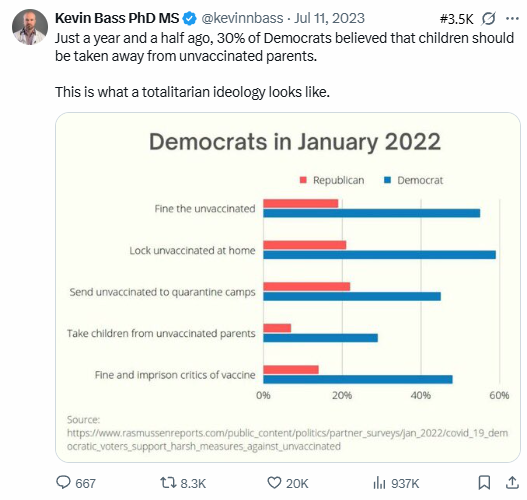 Tweet screenshot — Rasmussen polling on unvaccinated (Jul 11, 2023)